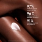 Preview: BABOR Soul & Body Lotion Emberean