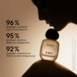 Preview: BABOR Body Soul & Body Eau de Parfum Grounding